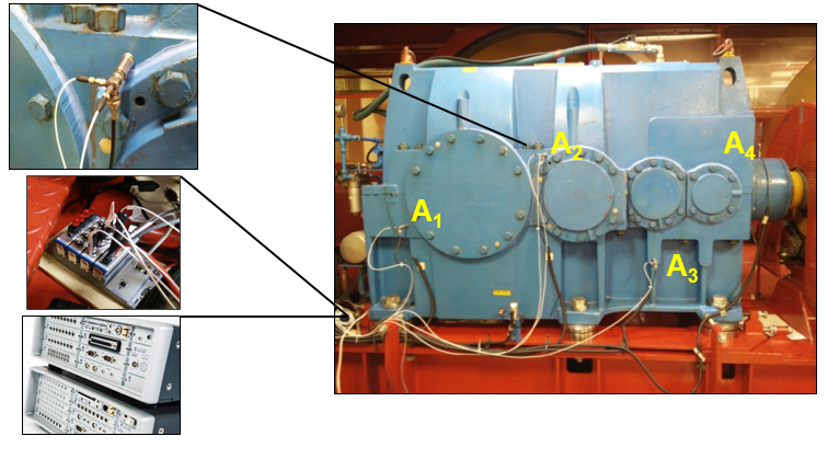 Bearing monitoring