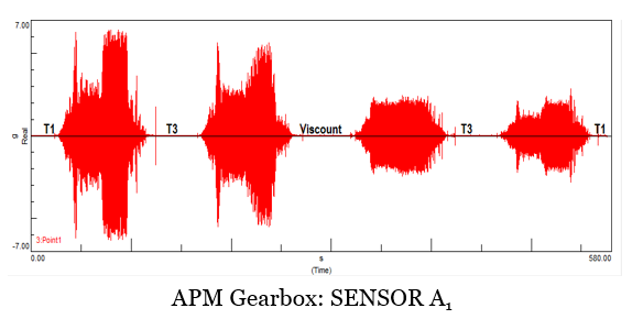 Fig4a