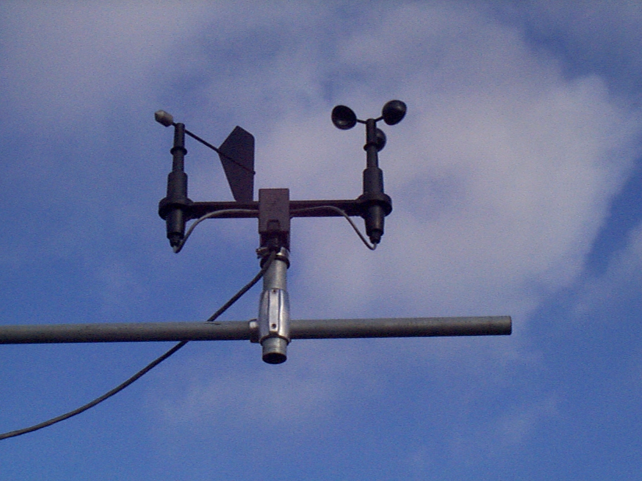 Wind Speed and Direction